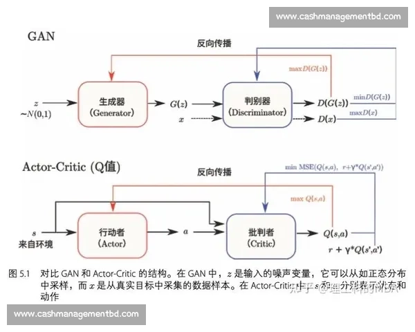 以比赛方法1为核心探讨竞技策略优化与实战应用研究 以比赛方法1为核心探讨竞技策略优化与实战应用研究
