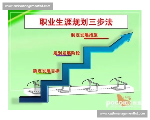 以电竞职业发展为核心制定成长规划与成功路径探索