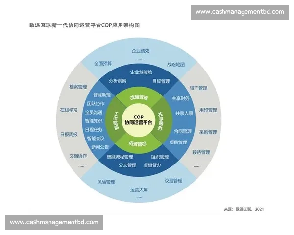 企业跨界合作创新模式推动行业协同与价值共创探索