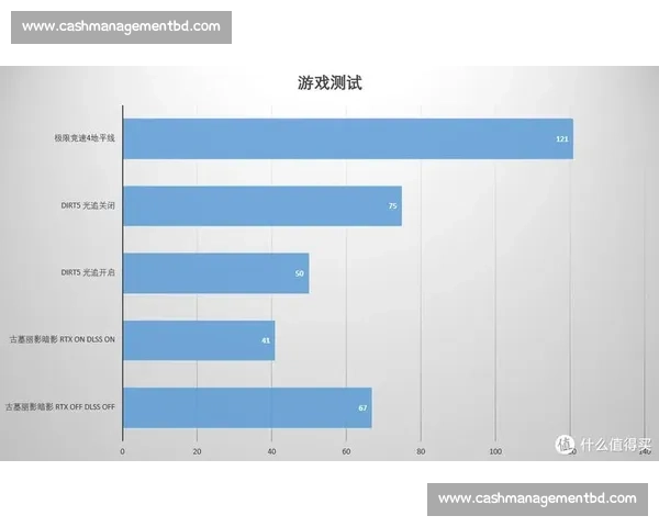 基于体育体能分配优化的训练策略与竞技表现提升综合研究探索路径