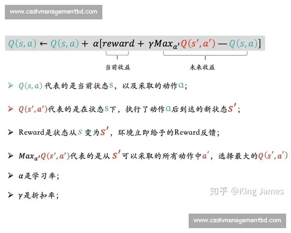 全面解析电竞技术提升策略与实战应用方法探索